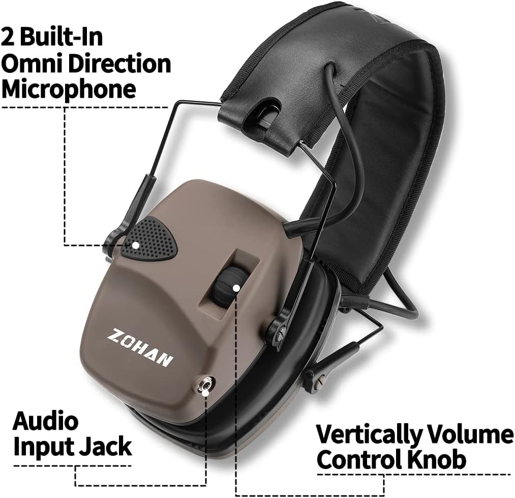 ZOHAN EM054 Electronic Shooting Ear Protection with Sound Amplification, Slim Active Noise Reduction Earmuffs for Gun Range