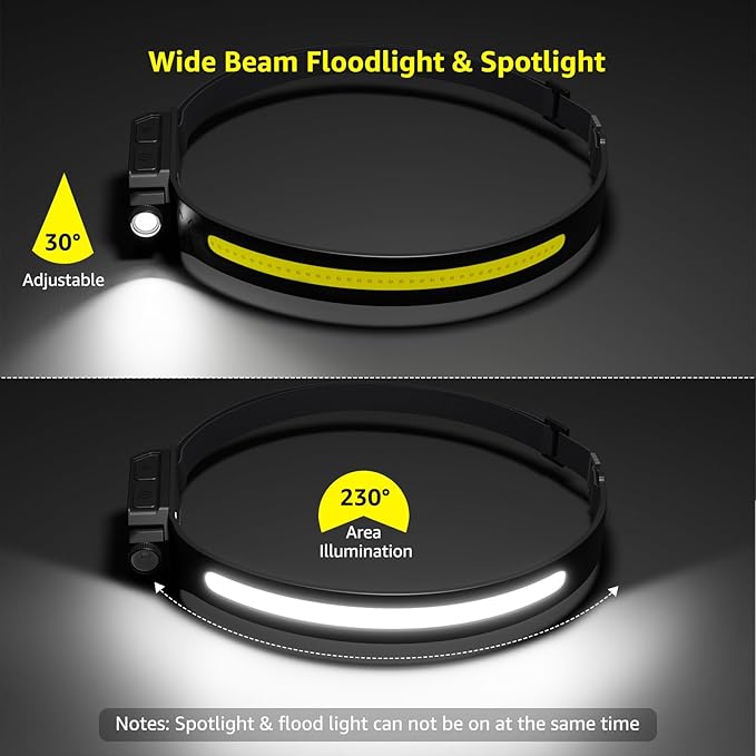 Lepro Bundle - 1000LM Battery Powered LED Camping Lantern & 2 Packs 230°COB Wide Beam & Adjustable Spotlight, Waterproof Headlamp