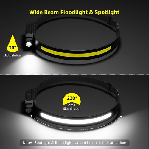 Lepro Bundle - 4 Packs Hanging Tent Light Bulbs with Clip Hook for Camping & 230°COB Wide Beam & Adjustable Spotlight, Waterproof Headlamp