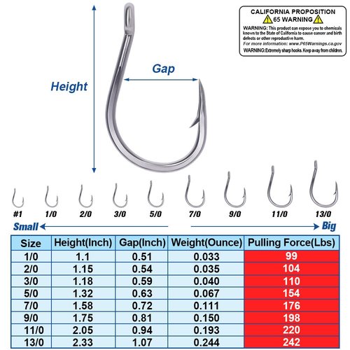 3X-Strong-Octopus-Hooks-Saltwater-Fishing-Circle-Hooks- Stainless Big Game Size 1-13/0