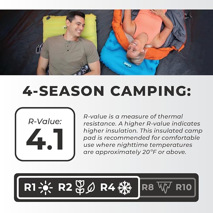 CORE Sleeping Pad for Camping | Perfect Ultralight Sleeping Mat for Tents & Camping Gear | Lightweight & Inflatable Blow Up Mattress for Travel, Hiking & Outdoor Use