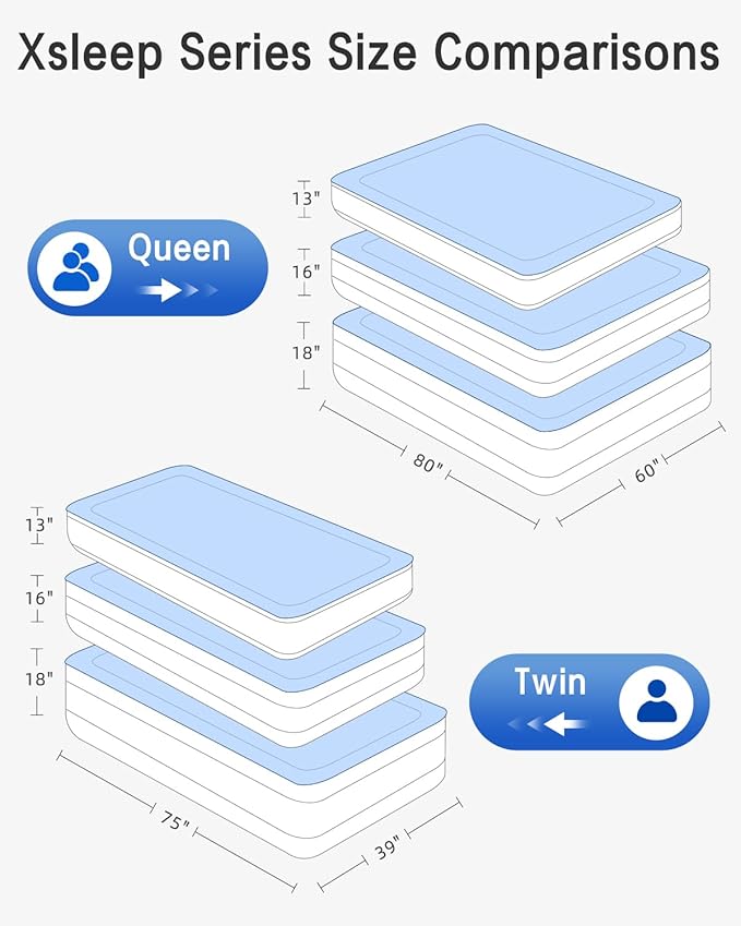 Queen Air Mattress with Built in Pump Luxurious Comfort Raised Inflatable Mattress Queen Airbed Blow Up Mattress for Home and Guests 80"*60"*13" Air Bed 2 Mins Fast Inflate/Deflate 660 lbs Max