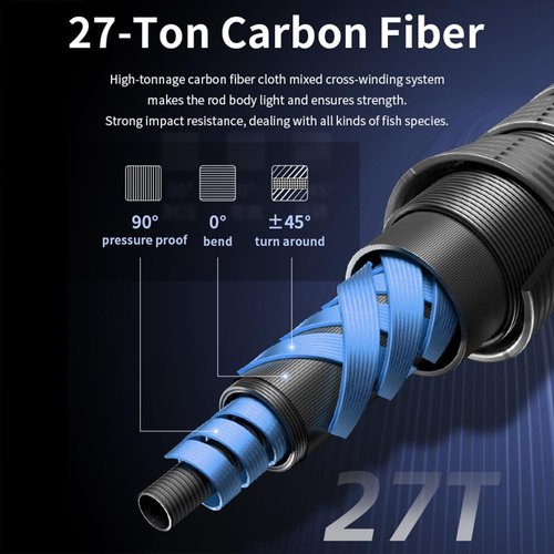 Raptor Saltwater Fishing Rod 6 Foot Spinning Casting 2 Pieces Offshore Boat Pole 27T High Carbon Fiber Baitcaster Lightweight Stainless Steel Guides Bass Trout Catfish Boat Fishing Rod(Spinning)