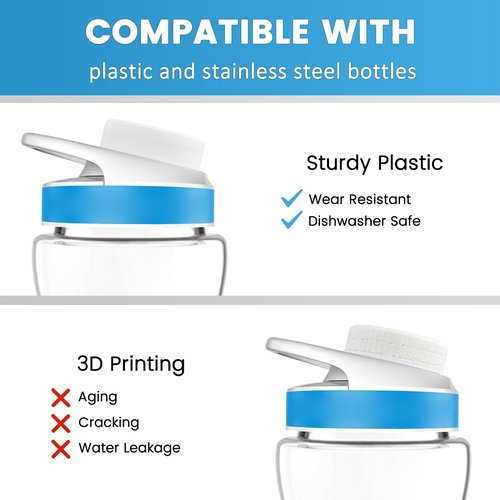 MIMORE Lid for Cirkul Water Bottle, 4 Pack Lid Cap Compatible with Cirkul Lid Replacement 12oz, 22oz, 32oz, 42oz, 62oz Stainless Steel & Plastic Water Bottles