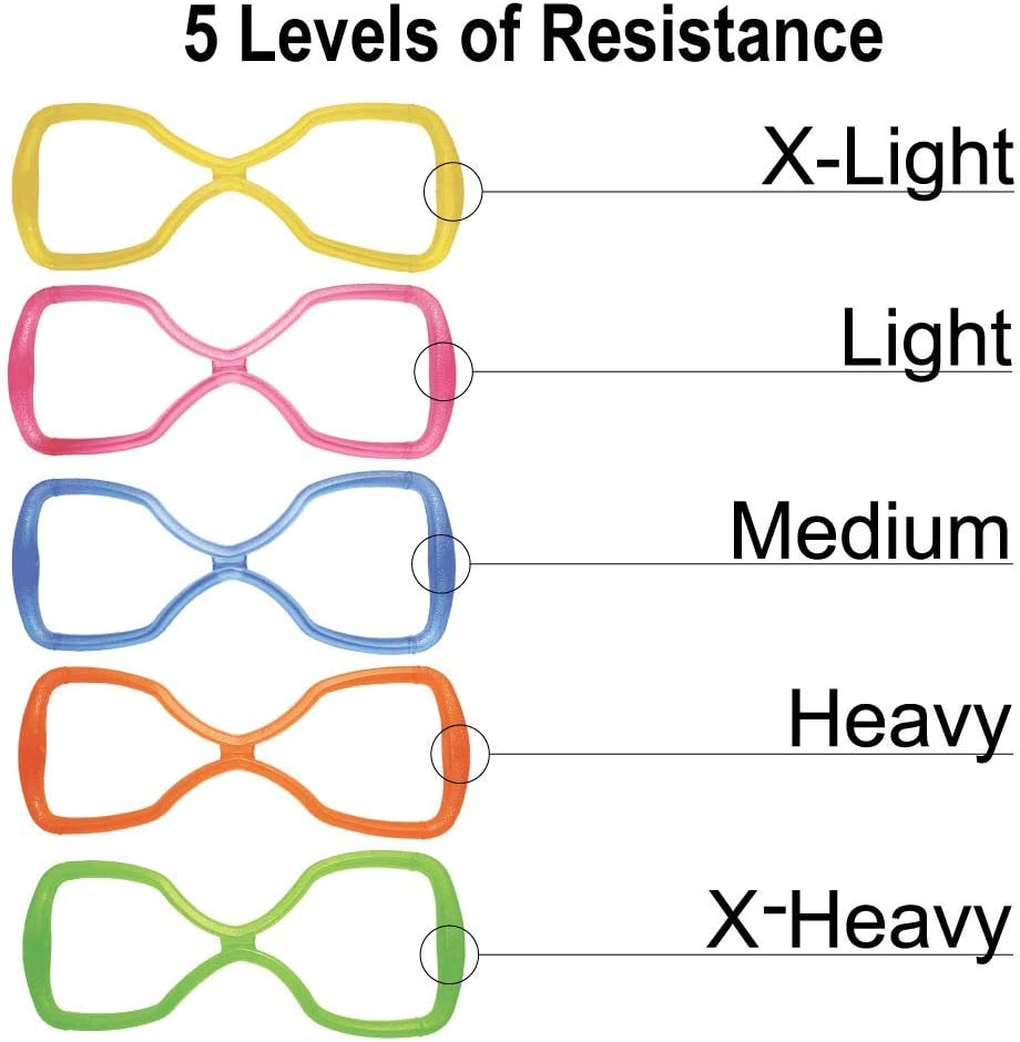 Rehabilitation Advantage 5 Figure 8 Stretch Band Exercisers