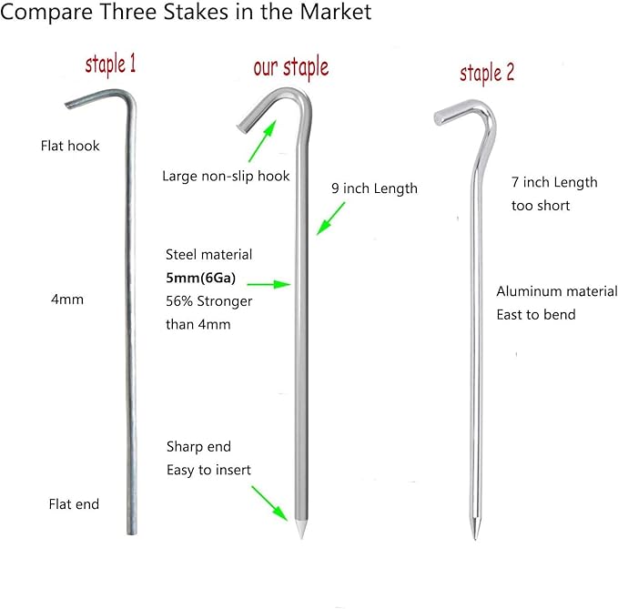 9 Inch Galvanized Tent Stakes Metal Tent Pegs Heavy Duty Steel Yard Camping Stakes Tarp Hooks Inflatables Outdoor Decorations, 8 Pack
