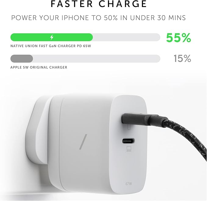 Native Union Fast GaN Charger PD 67W – Ultra-Compact Multi-Device Power Delivery Enabled USB-C Charger Up to 67W – for MacBook Pro, iPads, iPhones, Pixel, Galaxy & Other Type-C Devices (Black)