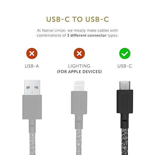 Native Union Type-C Belt Cable - USB-C to USB-C 4ft Ultra-Strong Charging Cable Compatible with iPhone 16, 16 Plus, 16 Pro, 16 Pro Max, iPad Pro, iPad Air, Samsung S24, Flip 6, Fold 6 (Cosmos)
