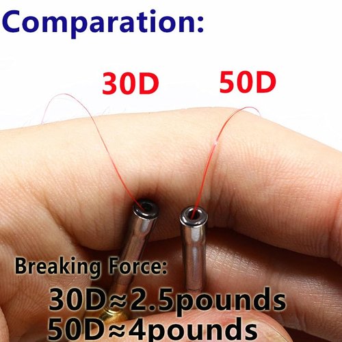 Fly Tying Thread 6 Colors 50D GSP High Tensile 12/0 Tying Thread Fly Tying Materials