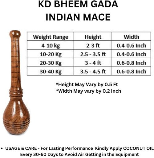 KNK GADA FITNESS BAR INDIAN CLUB BHEEM MACE SHOULDER EQUIPMENT MEEL KARLA KATAI FITNESS DURABLE WOODEN EQUIPMENT (3 to 4 KG)