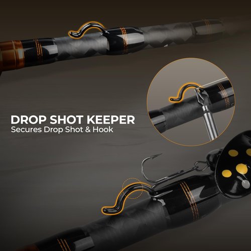 KastKing Zephyr Bait Finesse Fishing Rod,6'3", Fast, Ultra Light