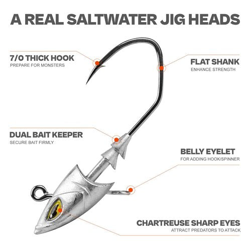 Saltwater Jig Head, Fish Eye Swimbait Jighead for Fishing Inshore/Offshore 1oz with 7/0 Hooks for Bass, Stripper, Redfish, Seabass etc.