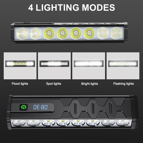 3500 Lumen Bike Lights, USB-C Rechargeable Bicycle Light, Super Bright Bike Lights for Night Riding, IP65 Waterproof Bicycle Headlight, for Commuters Adults and Children