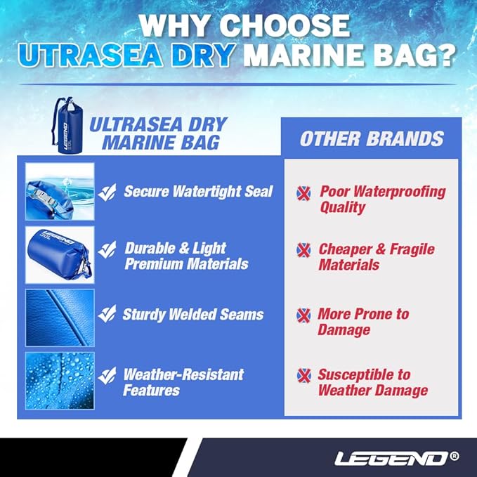 Legend UltraSEA Waterproof Dry Bag 5L/10L/20L/30L - Drybag Waterproof Bag for Kayaking, Swimming & Travel, Roll Top Floating Dry Bag, Lightweight Dry Sack for Boating, Rafting and Beach - 20L Blue