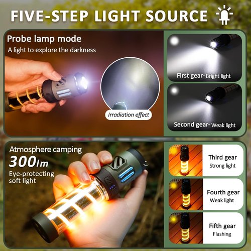 HuanQiuSensmart Rechargeable Camping Light, Two Lighting(Front Spotlight/ambience Light), 5 Light adjustments, Portable LED Tent Light with Tripod Stand, Hurricane Must Haves for Home, Outdoor,Hiking