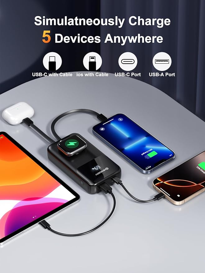 NEWDERY 20000mAh Portable Charger for Apple Watch, Power Bank Built-in Cables, PD 20W Fast Charging Travel Battery Pack with USB C Cable for All iWatch, iPhones, iPad, Samsung More Phones Tablets