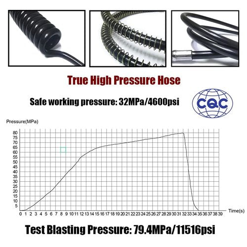 Aopkeo Paintball Gun Marker Remote Hose Coiled Line Stainless Steel Quick Disconnect 138inches with Slide Check 1500psi Gauge (Slide Check and Gauge)