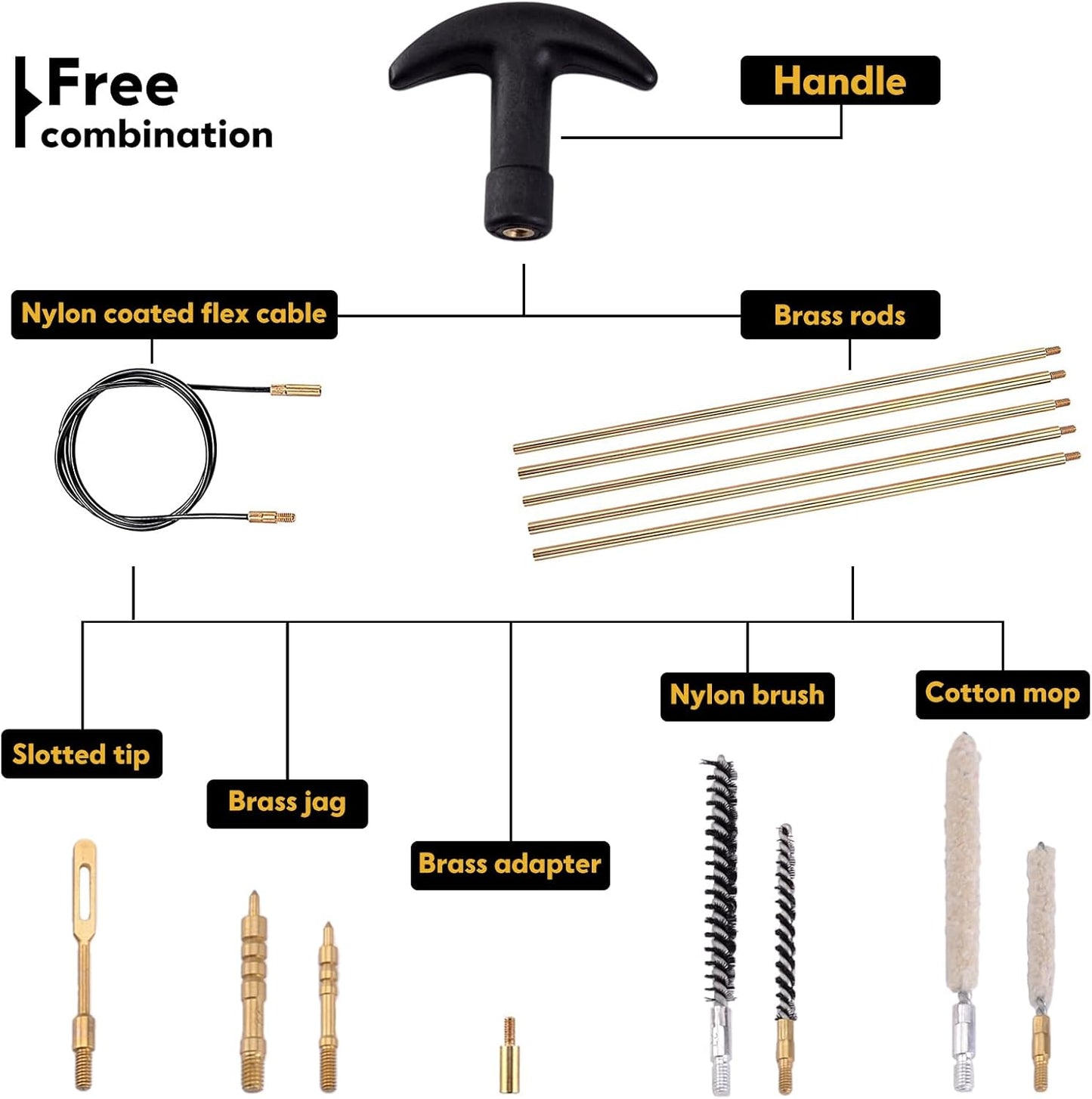 Raiseek .177 Cal & .22 Cal Airgun Cleaning Kit with Cotton Mop Brass Cleaning Rod Nylon Brushes in Zippered Organizer Compact Case