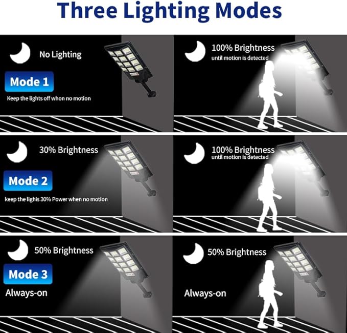 Solar Street Lights Outdoor, 6500K LED, Waterproof IP65, Motion Sensor, Dusk to Dawn, Easy Install for Yard, Driveway, Garden, Security Light for Outside, 2 Pack
