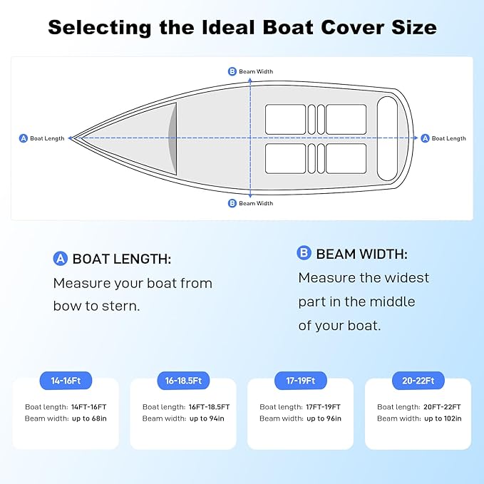 Boat Cover 14-15.8ft, Bass Tracker Boat Cover with Sand Bag Mooring Kit, 1200D Marine Canvas Waterproof Heavy Duty Boat Covers for 14 feet 15ft 16' V Hull Bass & Runabout Boat,Gray