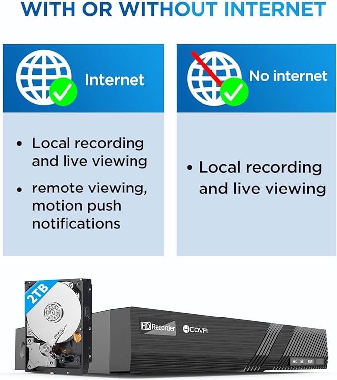 4COVR NVR Security Camera System, 4Pcs 5MP IK10 Vandal-Proof Dome PoE IP Camera with Mic, AI Human Vehicle Detection, 8CH 8MP H.265 NVR with 2TB HDD, IP67 Home Weatherproof Outdoor, LY54AX5M0804