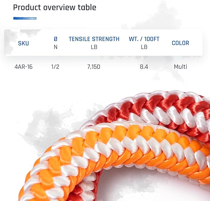 Pelican Arborist-16 Strand 12.7 mm (1/2 inch) Arborist - 7000 lbs Breaking Strength - Static Climbing Rope Used for Arborists - 120 ft - Plain End