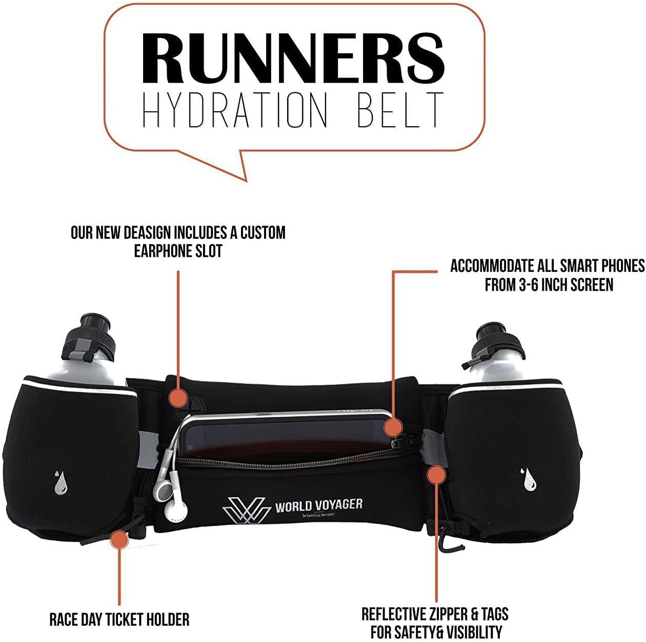 Premium Quality No Bounce Runners Hydration Belt With Reflectors, Smartphone Pocket & BPA free Water bottles