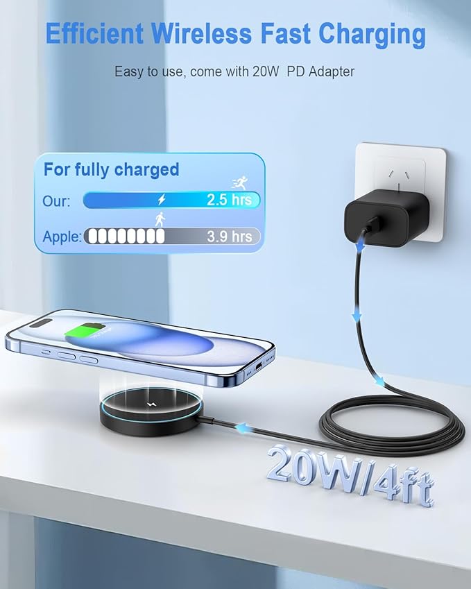 Magnetic Wireless Charger Compatible with iPhone 16/15 Pro Max/15 Pro/15/15 Plus/14/13/12 Series, Fast Chargering Upgraded Mag-Safe LED Charging Pad with 20W Type-C Adapter (Black)