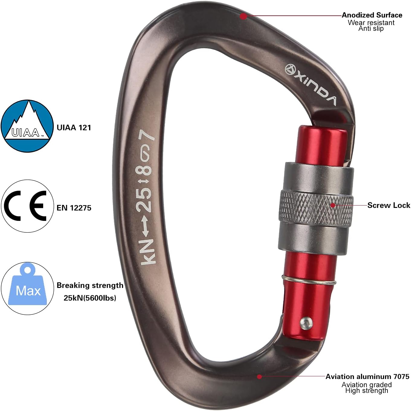 Screwgate Locking Carabiner Clip - Professional Rock Climbing Carabiner Screw Lock,Heavy Duty Carabiners for Climbing,Mountaineer,Hammock,Camping,Outdoor Equipment