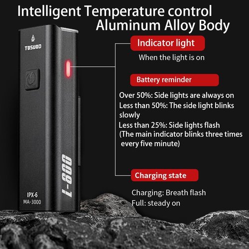 Rechargeable Bike Light Set USB Bike Headlight Bike Taillight IPX6 Waterproof 8 Modes Mountain Road Cycling Light, Bike Lights for Night Riding, Luces para Bicicleta