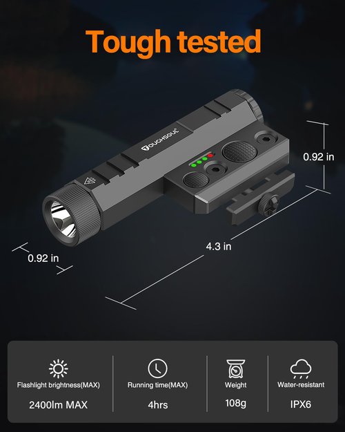TOUGHSOUL Mlok/Picatinny Tactical Flashlight 2400 Lumen with Momentary Strobe Function, Weapon Light with Rechargeable Battery and Battery Level Indicator