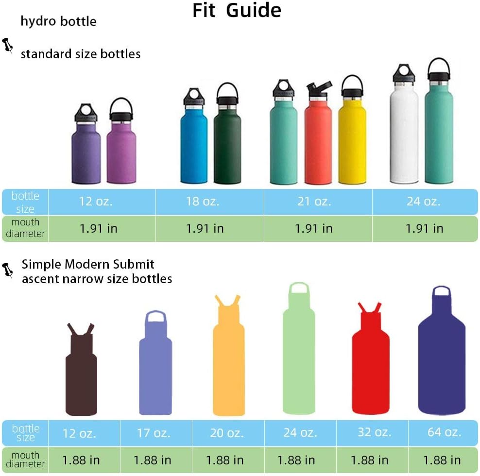 Replacement Lid for Hydro Flask Wide Mouth 12, 18, 32, 40 oz Water Bottles, Wide Mouth Lid for Hydro Flask and Other Sports Water Bottles, BPA-free, Leak Proof