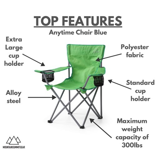 MOUNTAIN SUMMIT GEAR Anytime Camping Chair Bundle (Includes 1 Green Anytime Chair + 1 Blue Anytime Chair)