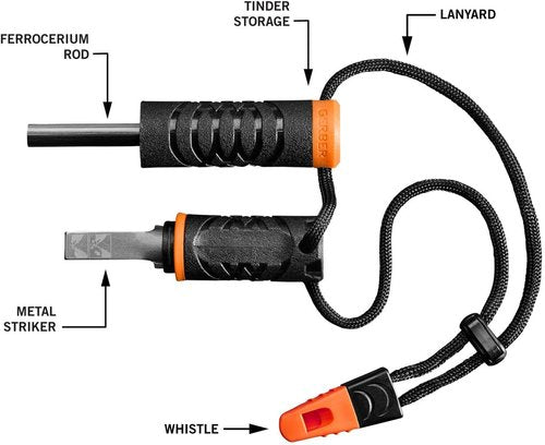 Gerber Blades 31-003151 Gerber Fire Starter Multi-Lingual Clam Package