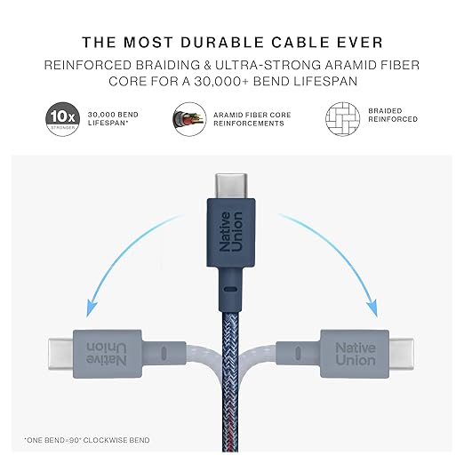 Native Union Type-C Belt Cable - USB-C to USB-C 4ft Ultra-Strong Charging Cable Compatible with iPhone 16, 16 Plus, 16 Pro, 16 Pro Max, iPad Pro, iPad Air, Galaxy S25, Flip 6, Fold 6 (Navy)