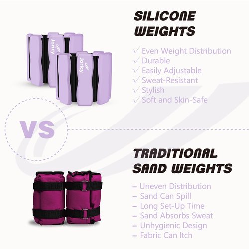 Wrist Weights Adjustable Ankle Weights for Women Men Kids 1LBS *2 Pilates Silicone Leg Arm Weighted Bracelet for Yoga Dance Running Walking Swimming Home Gym Physical Therapy Purple
