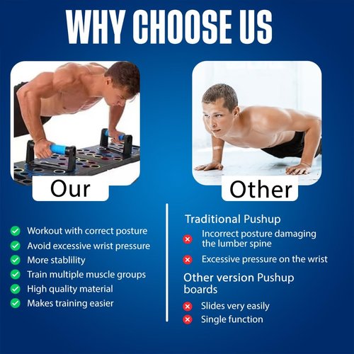 Push-Up Board Foldable | 56-in-1 Pushup Board & Push Up Bar | Home Gym & Workout Equipment | Pilates Board & Fitness Equipment for Strength Training | Men and Women Workout Gear