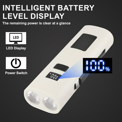 Bike Lights, 500 Lumen Bicycle Light with 6 Modes, USB Rechargeable Bike Headlight, Wide Beam Bike Lights for Night Riding