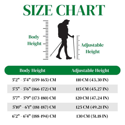 GETORIUM Trekking Poles - Lightweight, Folding Hiking Poles for Backpacking Gear, Nordic Ultralight Walking Sticks, 2 Poles, Aluminum 7075, 110-130cm, Cork Grip