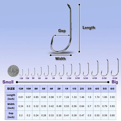 Natufish Baitholder Fishing Hooks 50Pcs Bait Holder Hooks Offset/Double Barbed/Long Shank/Down Eye for Soft Live Baits Saltwater(Size 4#)