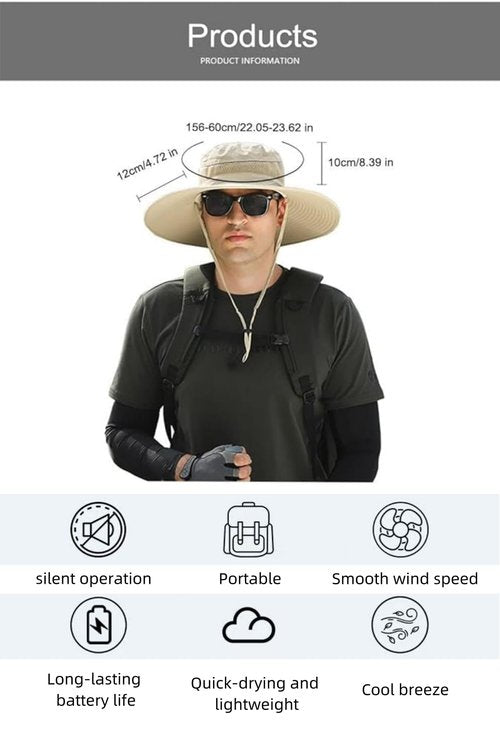 Lshnrd Wide Brim Solar Fan Outdoor Fishing Hat,Waterproof Hat with Two Solar Fan for Men/Women,Solar Fan Hat UPF50+, A3-black