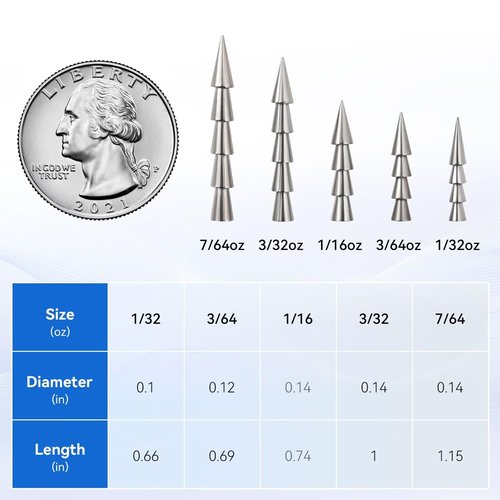 Fishfun 12/20pcs Tungsten Nail Weights for Neko Wacky Rig Fishing, Insert Pencil Worm Sinkers for Bass Fishing, 1/16oz, 12pcs