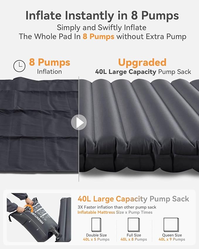 Hikenture Double Sleeping Pad for Camping, 4" Extra-Thick Camping Mattress 2 Person, Inflatable & Ultralight Sleeping Mat for Backpacking, Hiking (Grey Pumpsack, Full XL)