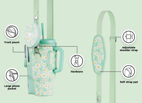 Meoky Water Bottle Carrier Bag with Phone Pocket for 40 oz Tumbler with Handle, Neoprene Water Bottle Holder Pouch with Adjustable Strap, 2 Carabiner Clips (Daisy)