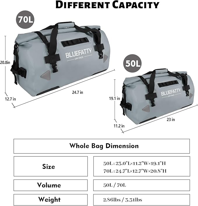 Large Waterproof Duffel Bag Roll-top Heavy Duty Dry Duffle Bags for Motorcycling, Rafting, Boating, SUP, Kayaking, Travel, 70L(Grey)