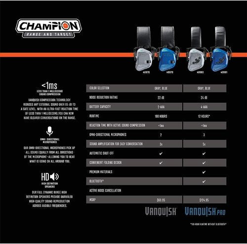 Champion Vanquish Pro Bluetooth Electronic Hearing Protection Muffs