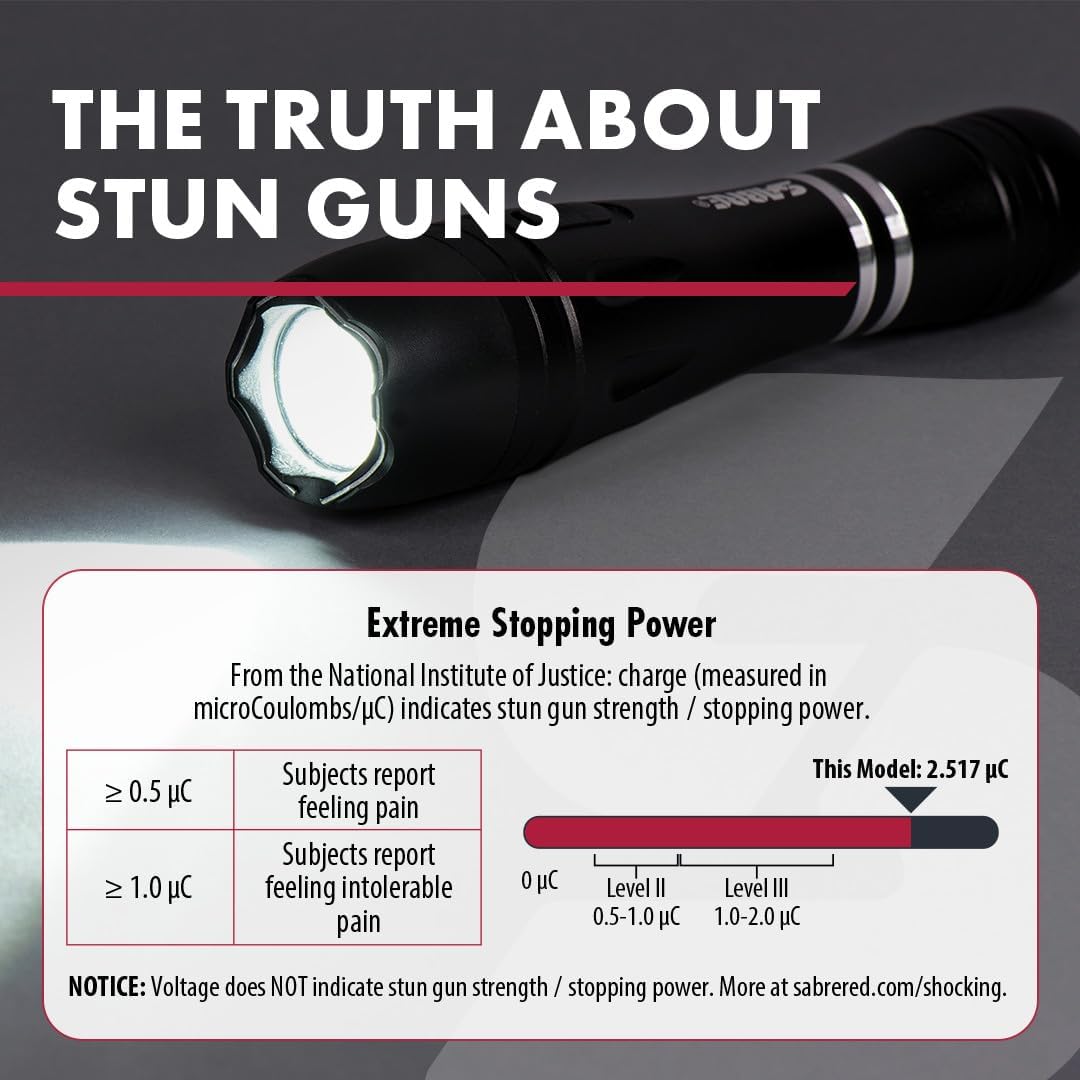 SABRE 2-in-1 Tactical Stun Gun with LED Flashlight, Self Defense Stun Gun with 2.517 µC Charge Produces Intolerable Pain, 130 Lumen LED Light, Safety Switch, Belt Holster, Rechargeable Battery