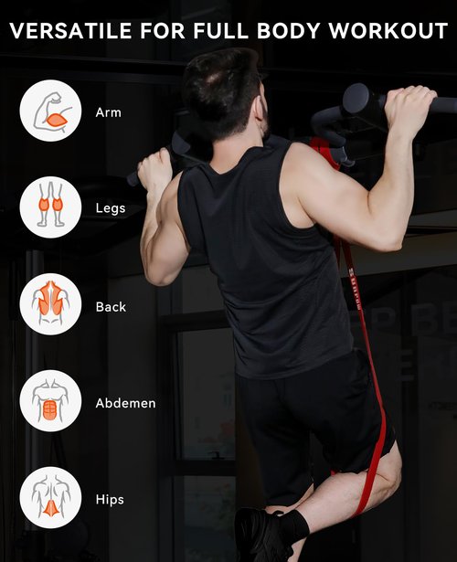 SUNPOW Pull Up Assistance Bands, Resistance Bands Set of 5 for Working Out, Pull Up Bands, Exercise Bands for Muscle Training, Stretching, Yoga, Physical Therapy for Men Women