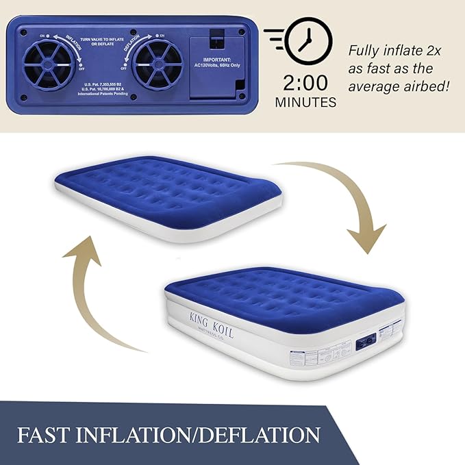King Koil Luxury Full-Size Air Mattress with Built-In High-Speed Pump & Built-In Pillow Top, 20" Inflatable Double High Airbed for Home, Camping & Guest Comfort, Waterproof & Portable, 1-Year Warranty