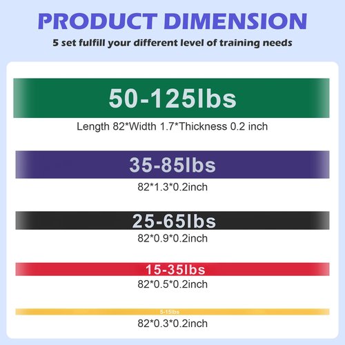 RBINITION Resistance Bands, Pull Up Assistance Bands Set for Working Out, Exercise Workout Bands for Men & Women, Body Stretching, Physical Therapy, Muscle Training